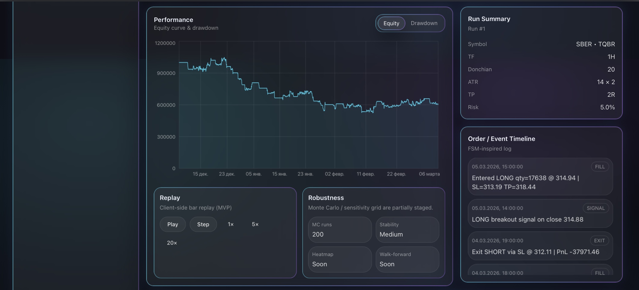 Quant Trading Platform