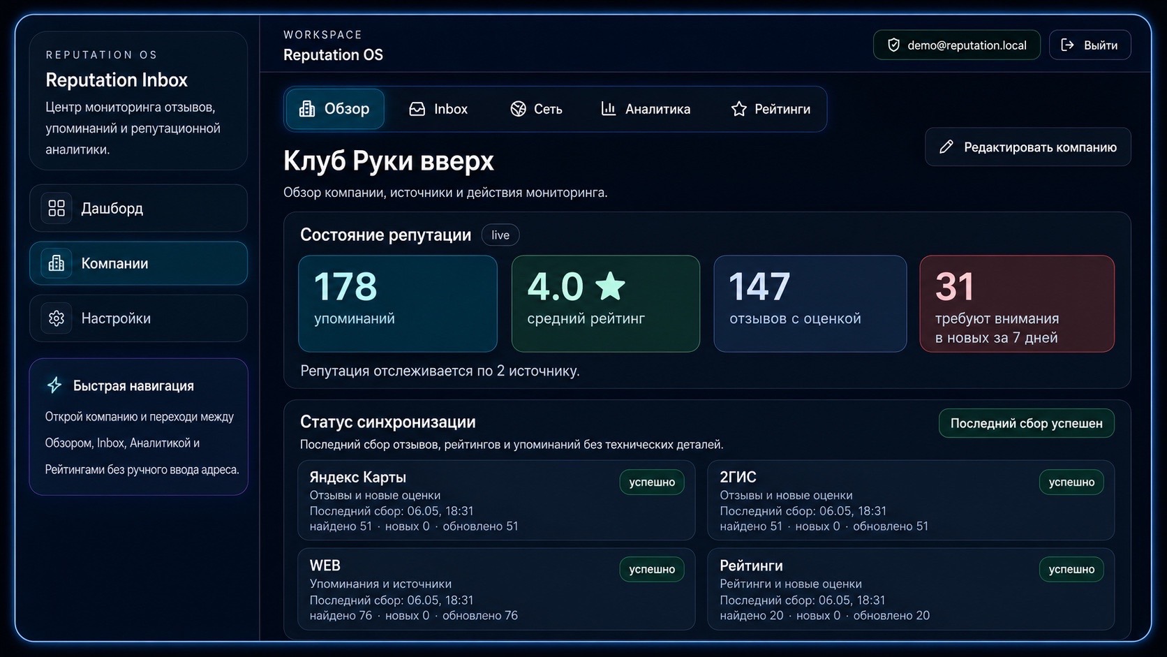 ReputationOS — Обзор